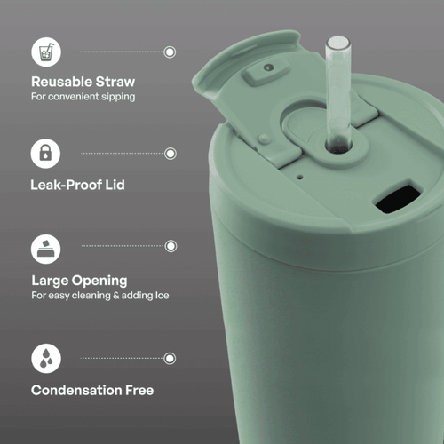 40oz Sage Green Tumbler with Handle & Straw - 50H Cold Insulation - Leakproof Travel Mug