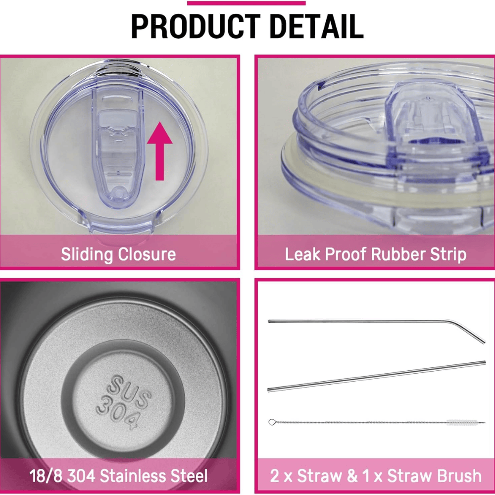 Best Mom Ever Floral 40oz Tumbler with Handle | Stainless Steel Mother's Day Gift