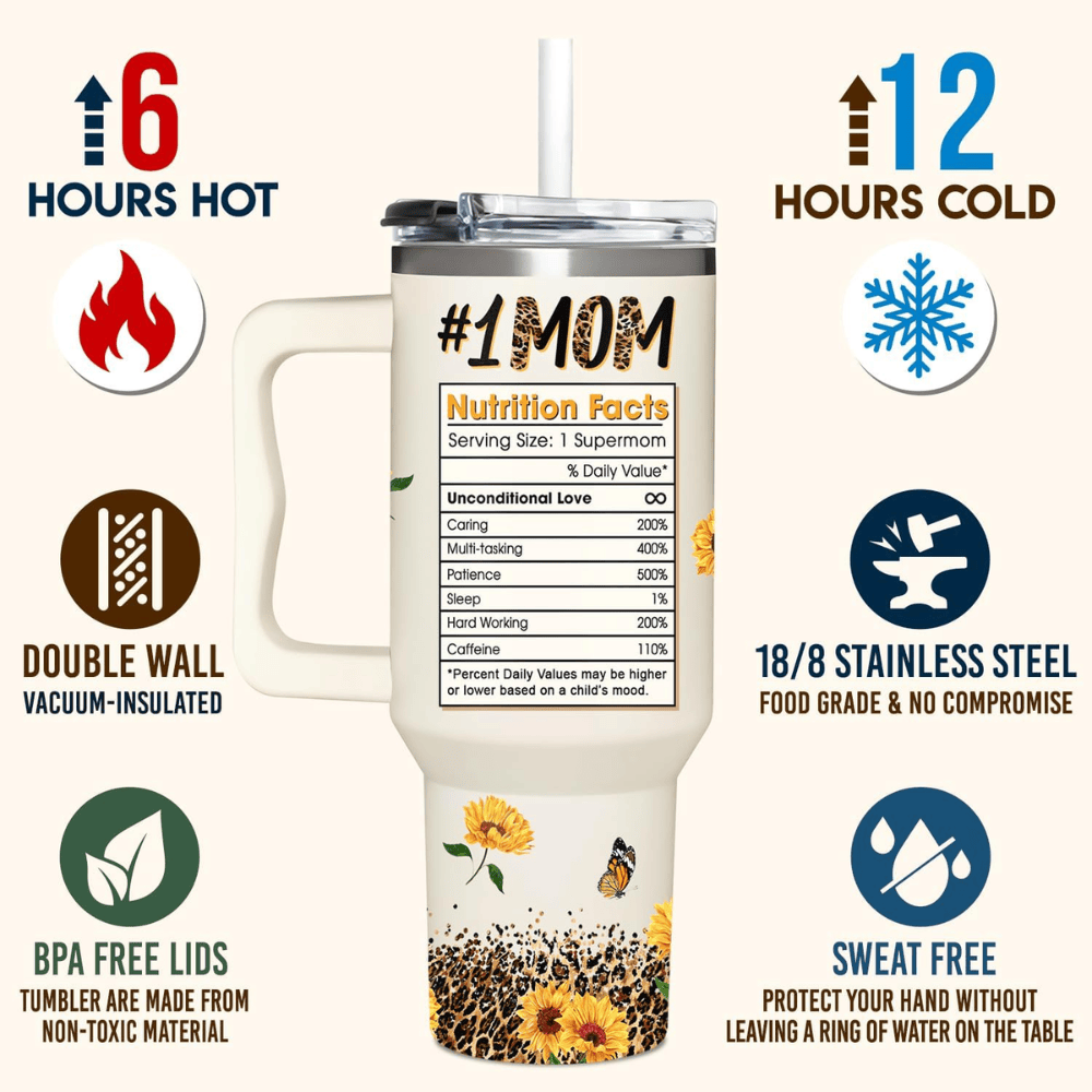 "Best Mom Ever" 40oz Tumbler with Handle | The Ultimate Appreciation Gift for Mom