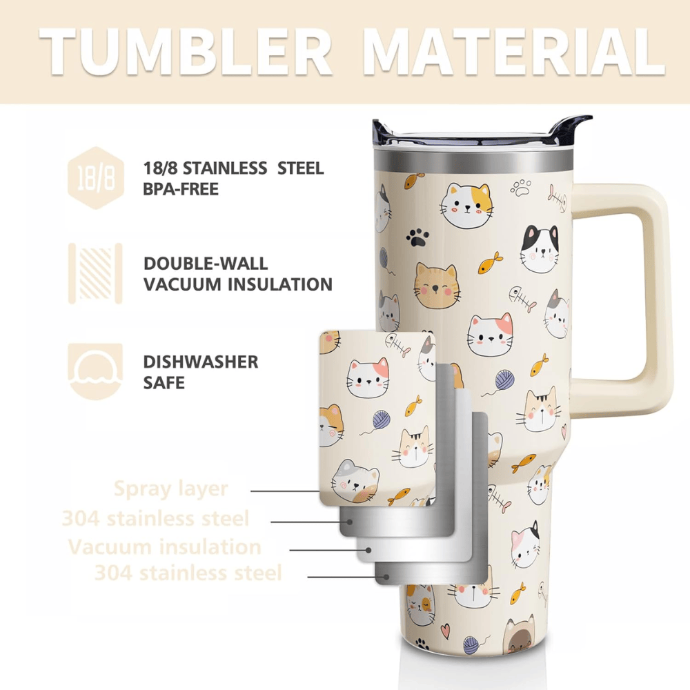 Whimsical Cartoon Cat 40oz Tumbler with Handle | Personalized Feline Lover Travel Mug